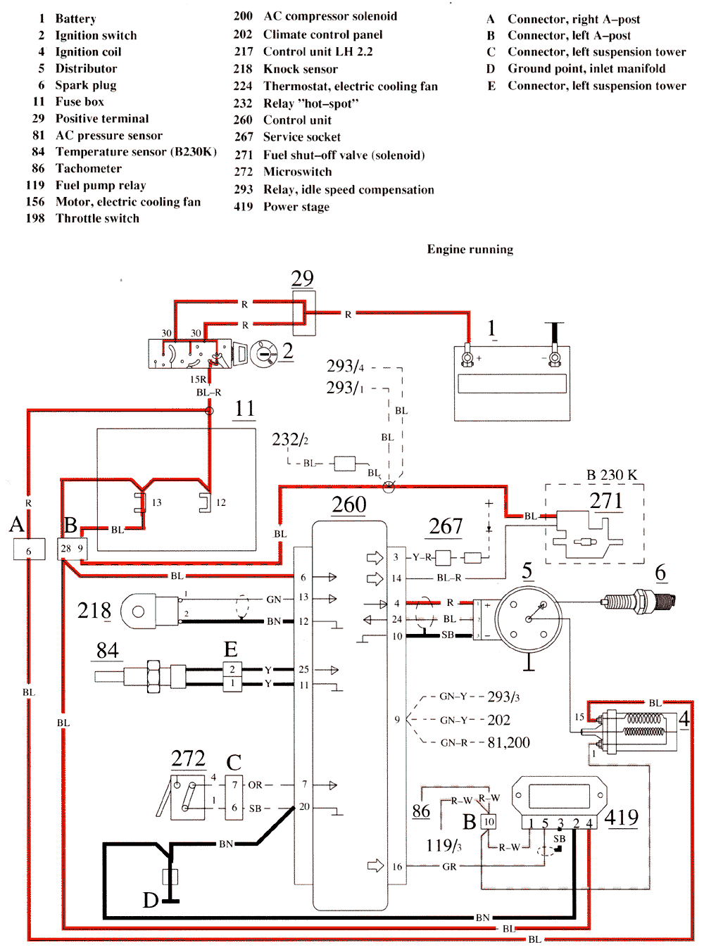 Bosch Fuel Injection. EZ 118K Ignition system, B230K, B200 ... volvo 740 wiring diagram 1989 